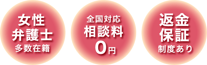 ①女性弁護士多数在籍、②全国対応相談料０円、③返金保証制度あり