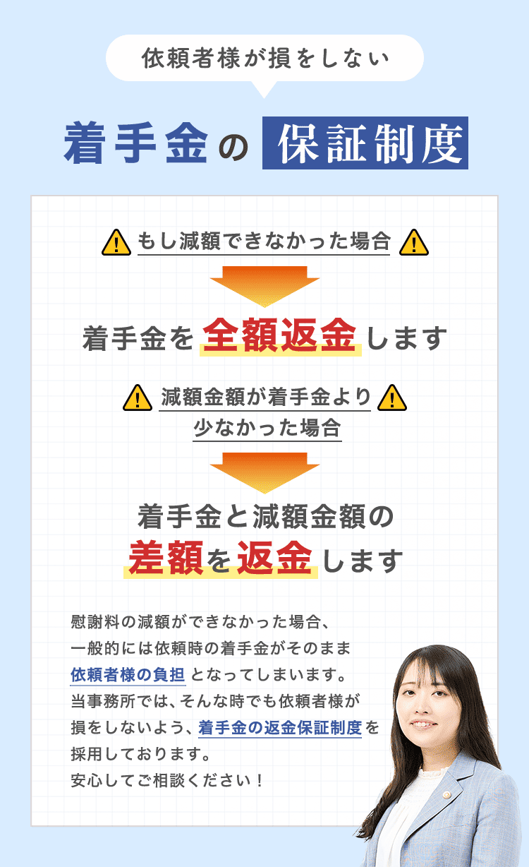 依頼者様が損をしない、着手金の保証制度
