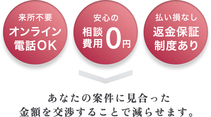 ①女性弁護士多数在籍、②全国対応相談料０円、③返金保証制度あり